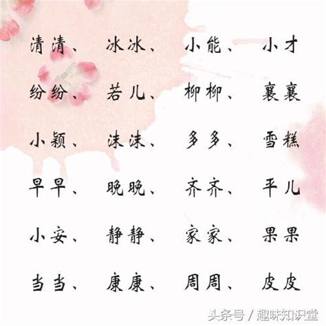 有意義的遊戲名字